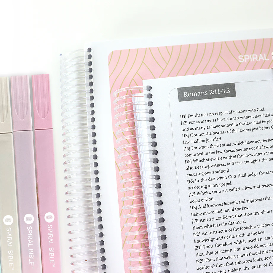 Study Accessory Kit - Image 6